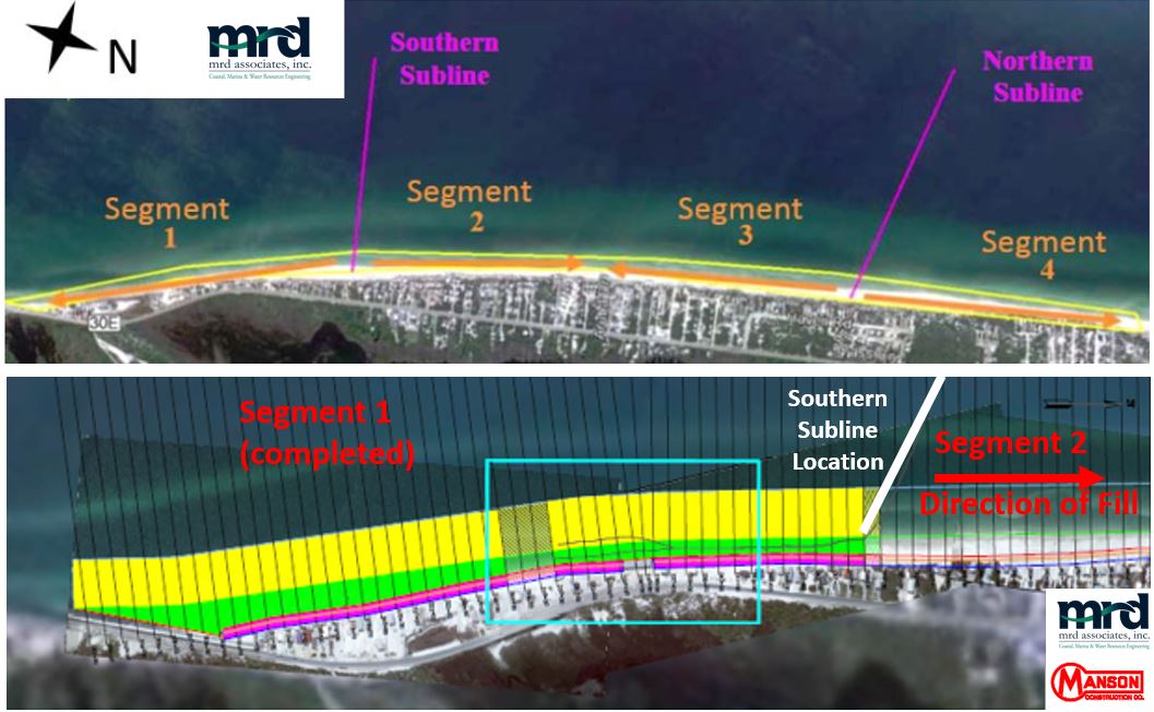 St. Joseph Peninsula Beach Project October 10th, 2019 Project Update | Cape San Blas, St. Joseph Peninsula, Florida, USA